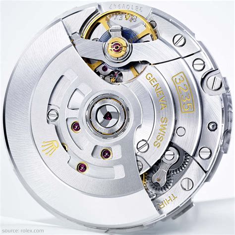 rolex 3235 wertverlust|Rolex watch 3235 movement.